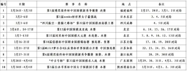 这其中人物的迷茫、压抑、挣扎与成长，荷兰弟都把握得恰到好处，这也将是本片最大的亮点之一，前所未见的荷兰弟，着实令人期待